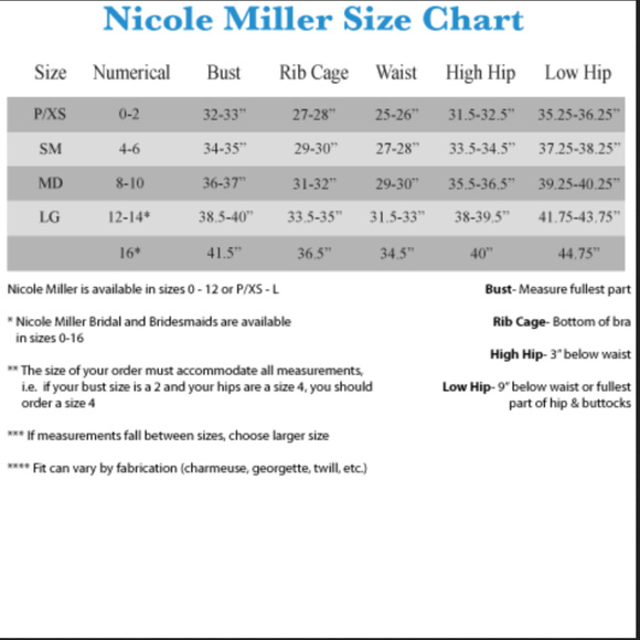 New Nicole Miller Floral Jungle Lamanca Dress - Picture 5 of 7